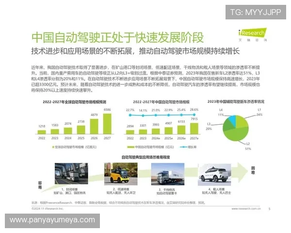 ag真人视讯的未来发展方向与行业创新趋势展望分析